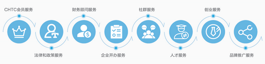 出院证明怎么开图片