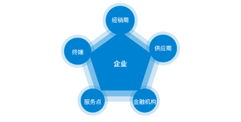 事业单位办理病退的条件和标准